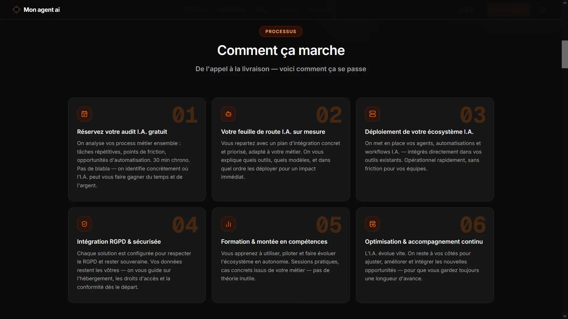 Page services Mon Agent I.A Bordeaux